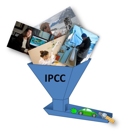 Figure 4 - IPCC Hopper
