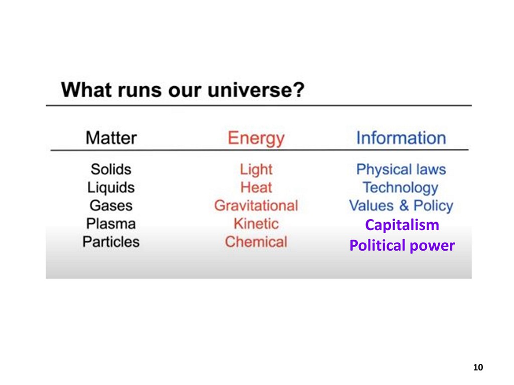 Edited MEER Slide - What runs our universe?
